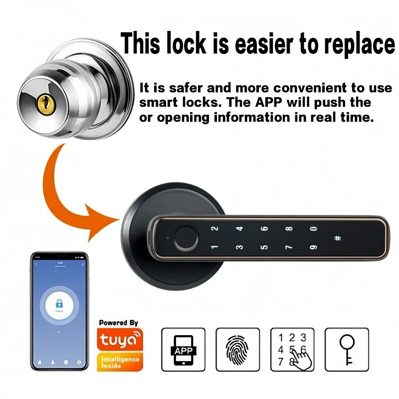Tuya Bluetooth Smart Fingerprint Door Lock con Password sblocco chiave meccanica per porta in legno maniglia singola Smartlife M4