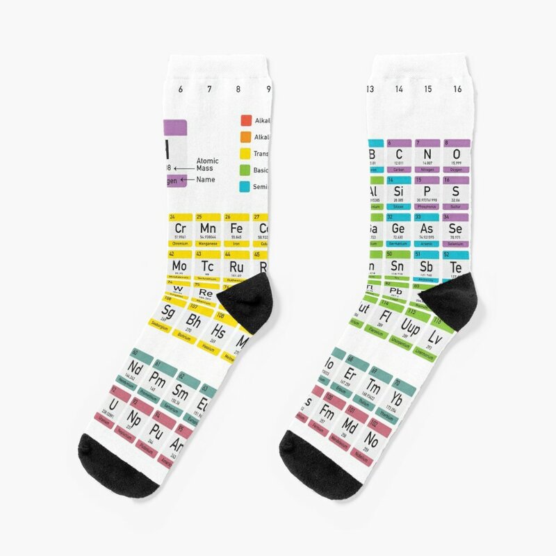 Perioden system detailliert mit Farbcode auf weißem Hintergrund HD hochwertige Online-Shop Socken Luxus Wandern Herren Socken Frauen