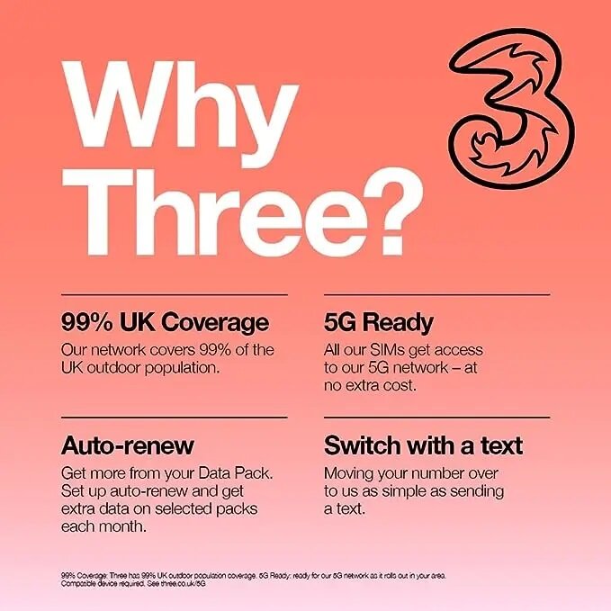 Prepaid Europe (UK Three) SIM-Karte 12GB Daten 3000 Minuten 3000 SMS für 30 Tage mit kostenlosem Roaming/Verwendung in 71 Zielen in ganz Europa