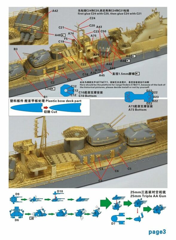 Fivestar Fuguzukiアップグレードセット、iaolindia、ffs710259、1:700、wwii用のijn駆逐艦