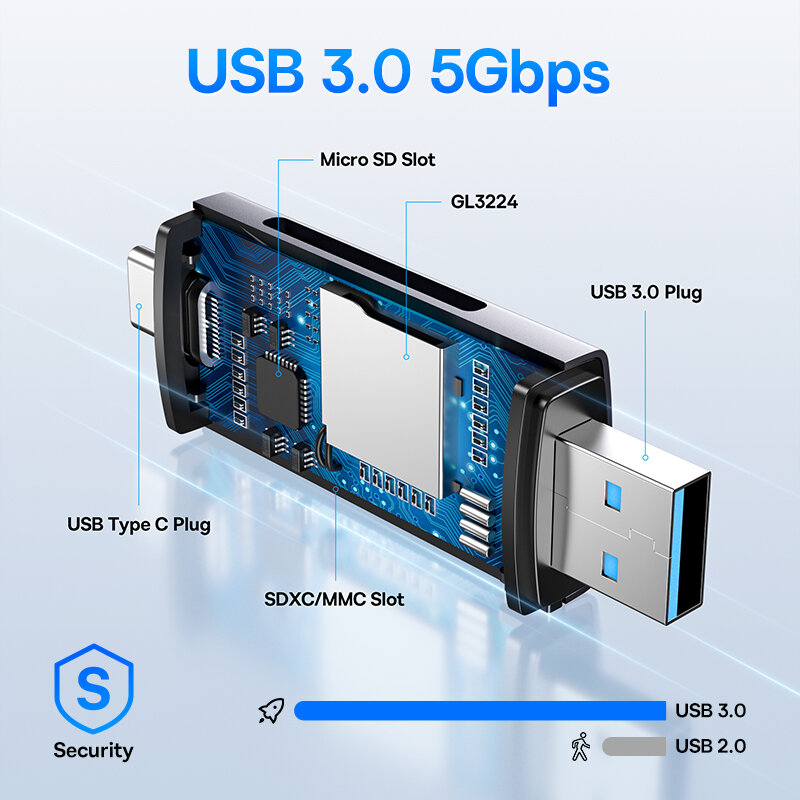 Bas192.- Lecteur de carte intelligent USB C et USB 3.0 vers SD Micro SD TF, dispositif de carte mémoire, 104 MBumental, 2 To, accessoires pour ordinateur portable