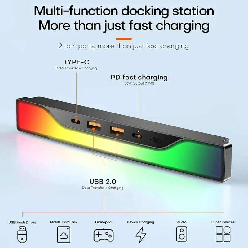 Docking Station di controllo centrale per auto per Tesla Y Hub Shunt USB Docking Station intelligente adattatore per auto ricarica rapida A7H5