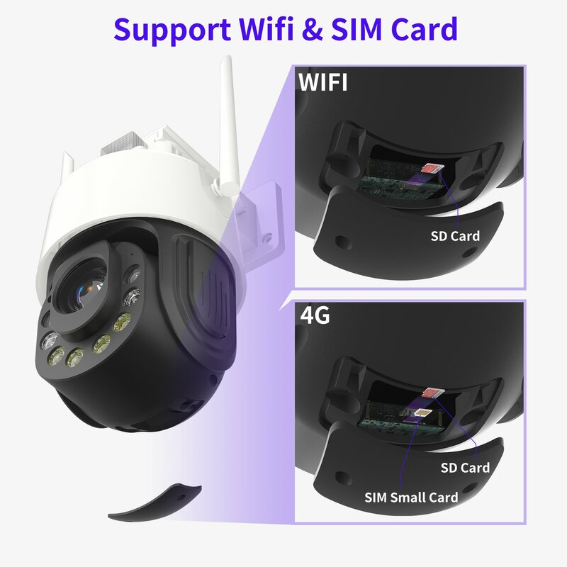 Saikioot kamera pengawas Cerdas PTZ, CCTV keamanan tahan air 4G Sim PTZ Zoom 4G 5MP 50X WIFI