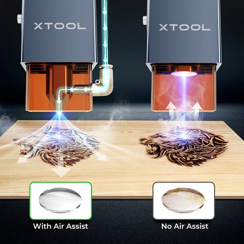 Xtool auxiliar de ar para xtool d1 d1 m1 gravador a laser para cortador a laser para gravura máquina de corte ferramentas 30 l/min saída de ar
