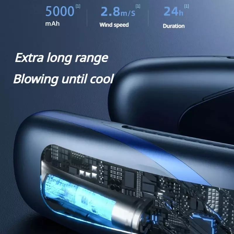 2024 Новый портативный подвесной шейный вентилятор 5000 мАч USB Перезаряжаемый 3-х скоростной безлопастный Электрический мини-вентилятор для быстрого охлаждения воздуха уличный охладитель