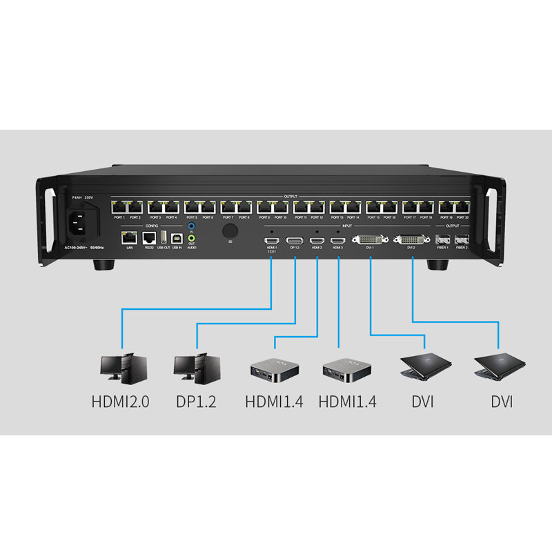 Prosesor Video LED X20 Colorlight 13 juta kapasitas piksel mendukung HDMI dan DVI , DP mendukung 4K