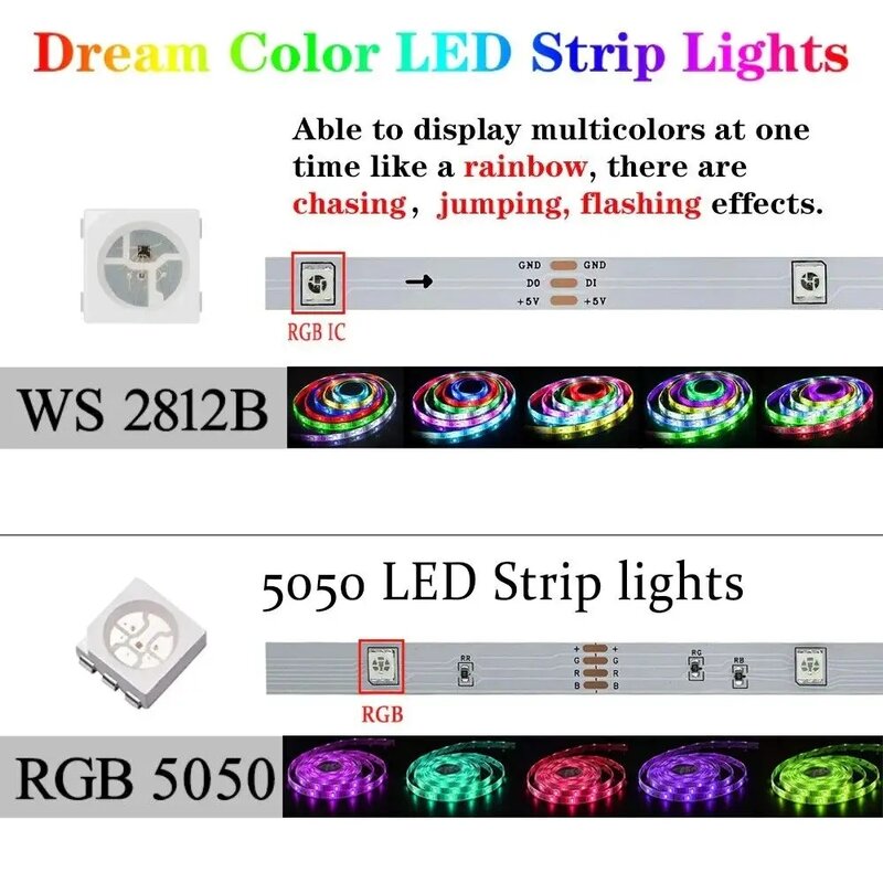 5V 5050RGBIC USB pasek elastyczne światło z iluzją LED muzyka Bluetooth synchronizacji światła dla dekoracja wnętrz podświetlenie TV