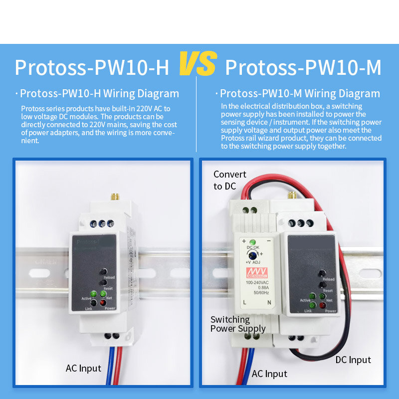 DIN-Rail Serial Port RS232 To WiFi Converter IoT Device Protoss-PW10 AC100V~220V Or DC Input Support Modbus MQTT