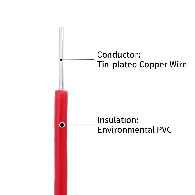 Cable de cobre de un solo núcleo, aislamiento de PVC estañado sólido, línea LED, Cable eléctrico, equipo de bricolaje, 26, 24, 22, 20, 18, 16, 14 AWG, 5/20M