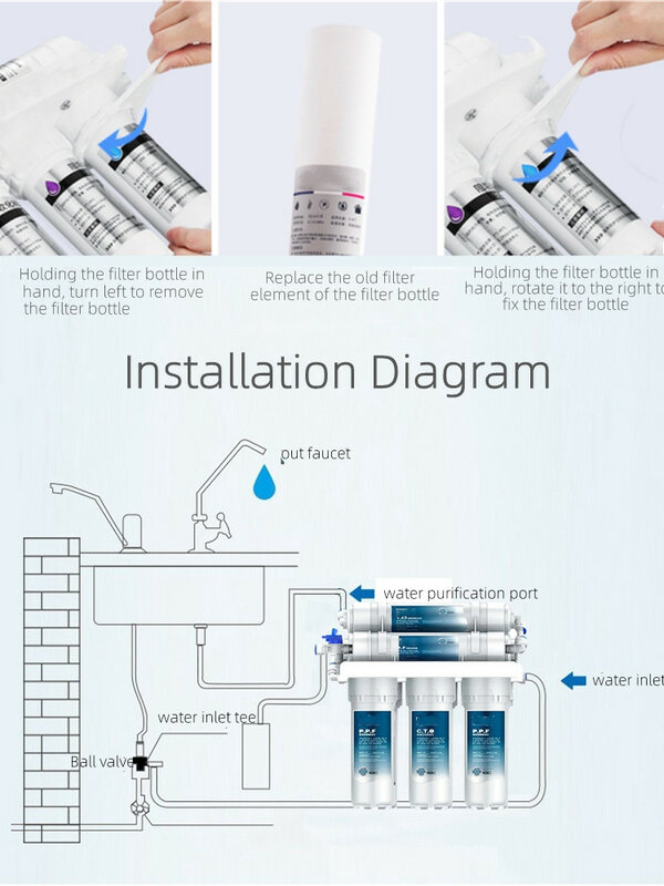 Sistema di filtraggio dell'acqua 3 + 2 purificazione del sistema di filtraggio dell'acqua potabile a 5 fasi per la cucina domestica con rubinetto del Kit di cartucce filtranti
