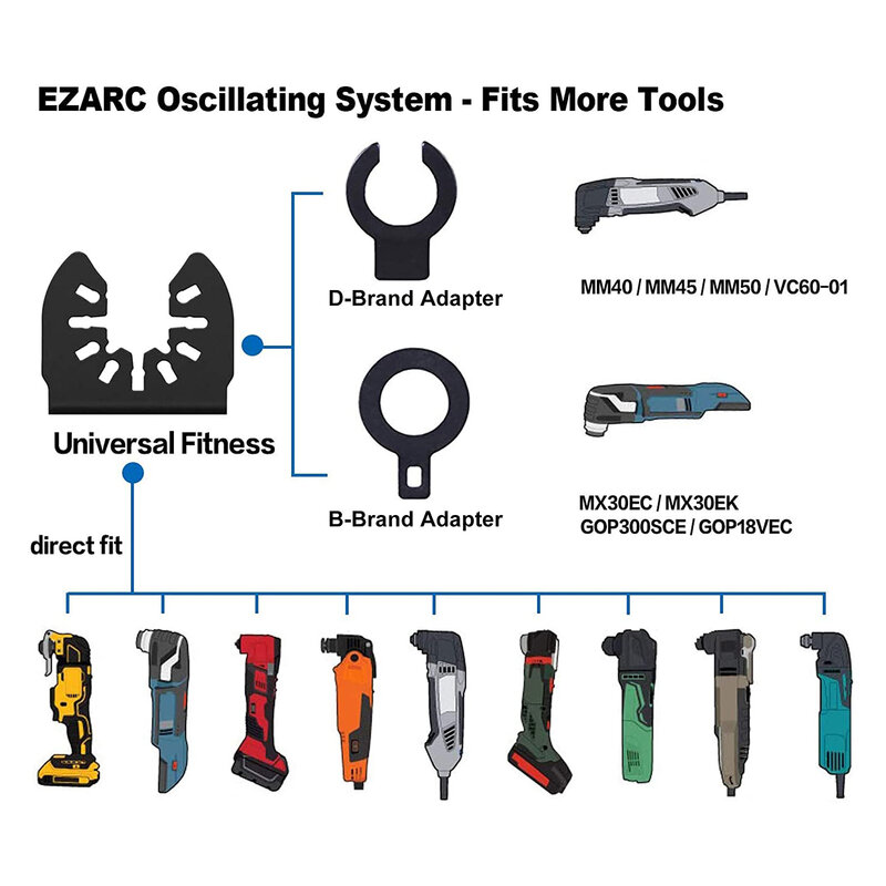 EZARC 3PCS Oscillating Multitool Blade Carbide Teeth Saw Blades Power Tool Accessories For Hard Material,Metal Cutting