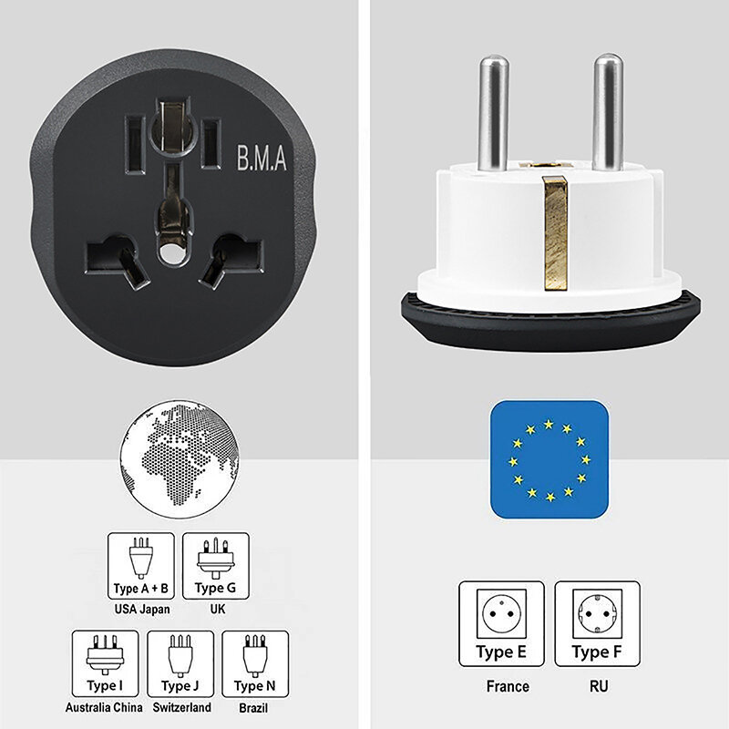 EU RU DE FR UK US AU Plug Converter Travel Plug Portable Charging Adapter Mobile Socket dengan katup pengaman Power Socket