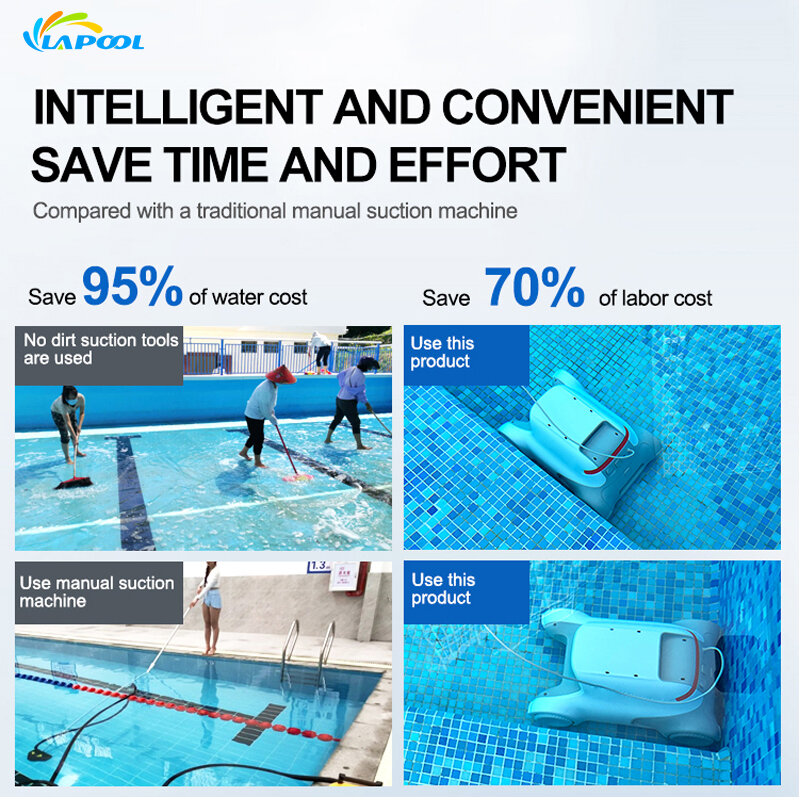 Heißes Produkt Picina Staubsauger automatische Schwimmbad reinigung Roboter
