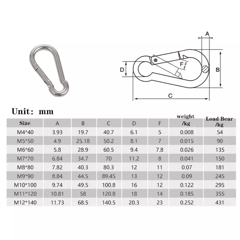 1/2/5Pcs M4 M5 M6 M8 M10 304 Stainless Steel Spring Snap Carabiner Quick Link Lock Ring Hook Snap Shackle Chain Fastener Hook