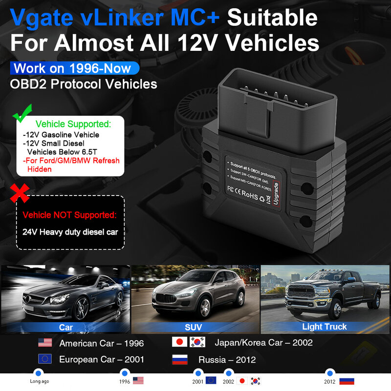 Автомобильный диагностический сканер Vgate vLinker MC + ELM327 V2.2, Bluetooth 4,0, OBD2, Wi-Fi