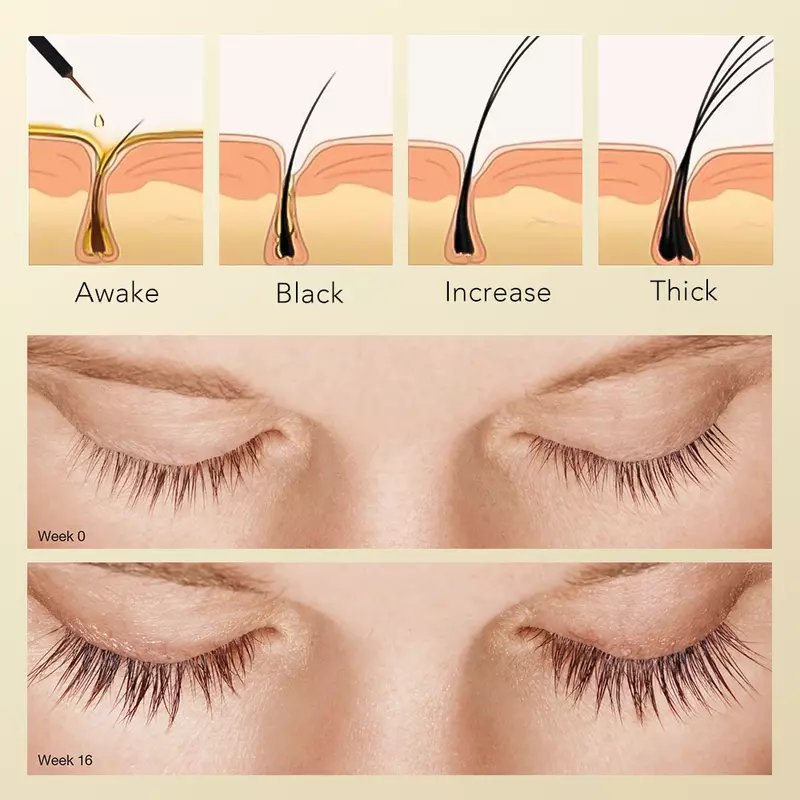 Unimore Natural Eyelash Growth Serum 4ml Rapid Longer Eyelashes Eyebrow Enhancer Eyelash Extensions Nourish Eyelash Thickness