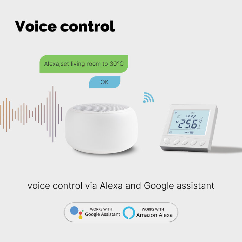 Tuya เครื่องควบคุมอุณหภูมิห้อง WiFi เทอร์โมสตัทควบคุมอุณหภูมิน้ำ/ไฟฟ้าที่พื้นหม้อต้มก๊าซร้อนควบคุมแอปทำงานกับ Alexa Google Home