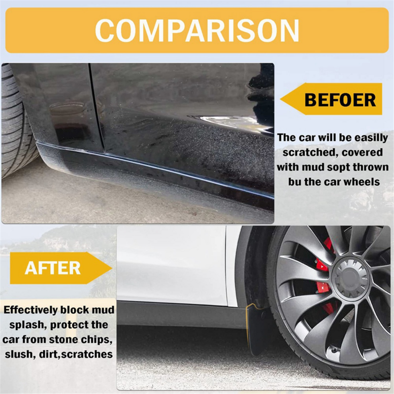 For Tesla Model Y 2021-2023 Mud Flaps - Splash Guards NO Need to Drill Holes, Front/Rear Splash Mudguard