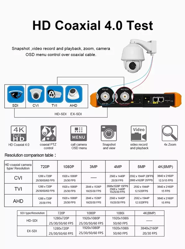 K15-CADHS CCTV Tester IP Camera Tester 7 inch IPS Touch Screen 8K test Camera 8MP AHD CVI TVI SDI CVBS Test VGA & HDMI Input