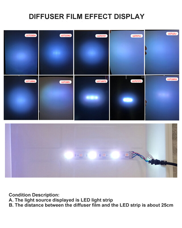 LED Light Diffuser Film Box Lighting Backlight Homogenizing Film PET Diffusion Film Light Guide Film Customizable