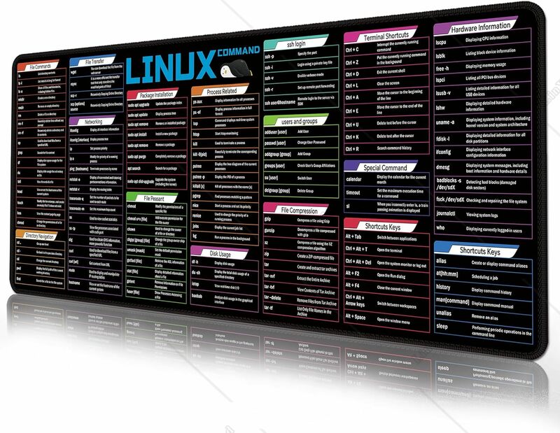 Linux File Commands Line Black Large Cheat Sheet MouseSub pour le transfert de fichiers, la mise en réseau, l'installation GT, l'utilisation du disque, SSH wold