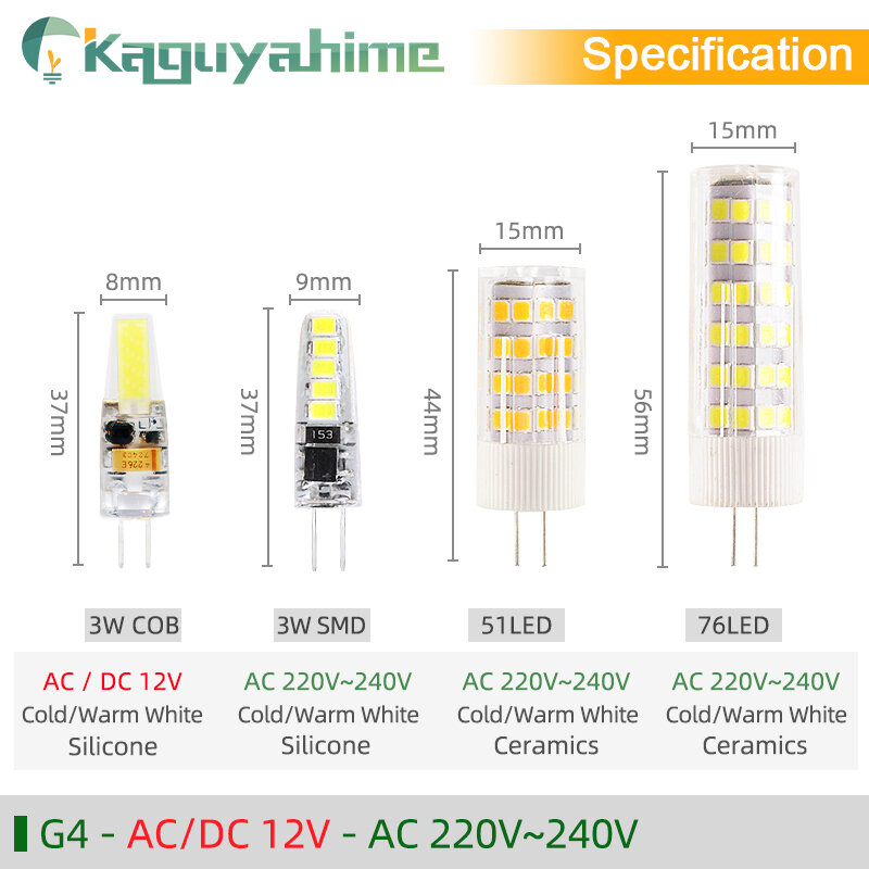 Kaguyahime 10 개/몫 LED G9 E14 G4 램프 Dimmable 전구 3w 5w 7w 9w DC 12V AC 220V 전구 G9 LED G4 COB 램프 스포트라이트 샹들리에