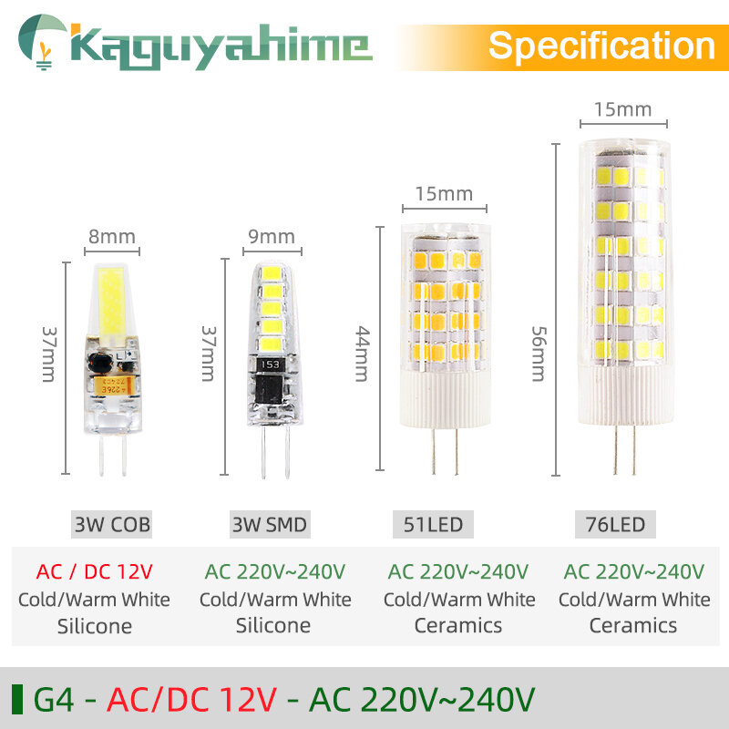 Kaguyahime 10 TEILE/LOS LED G9 E14 G4 Lampe Dimmbare lampe 3w 5w 7w 9w DC 12V AC 220V Birne G9 LED G4 COB Lampe Scheinwerfer Kronleuchter