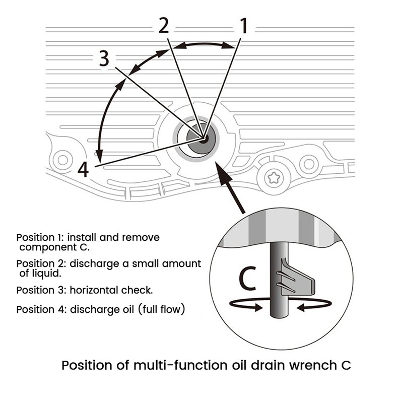 Transmission Oil Filler Tool For Mercedes Benz 725.0 9-Speed Oil Change Tools Adapter Set Transmission Oil Filler Tool
