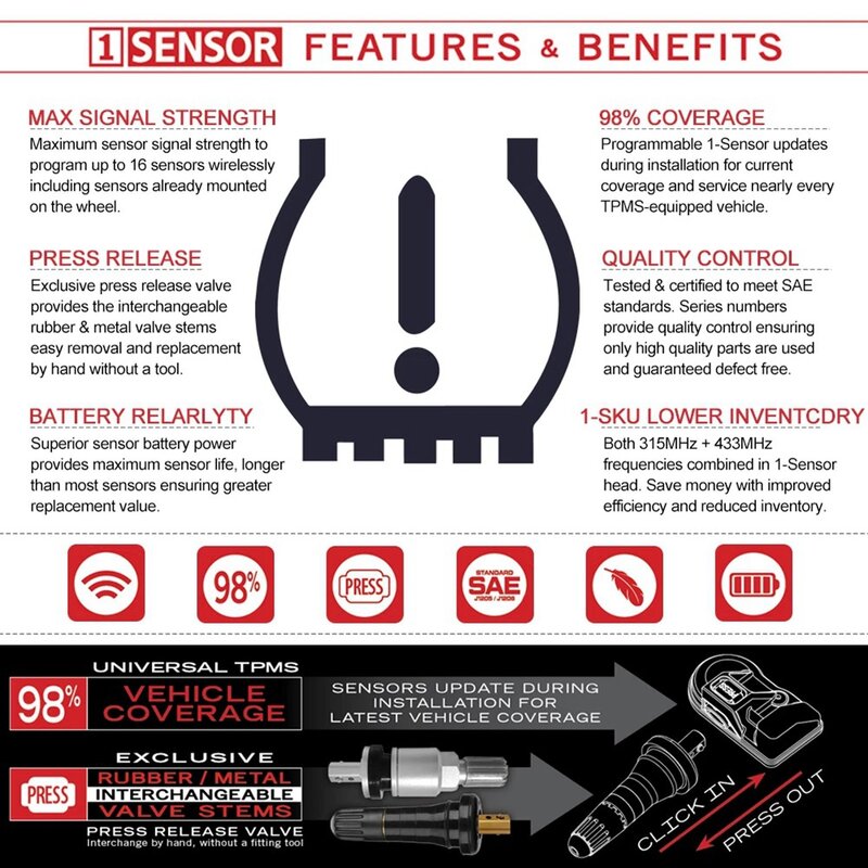 Sensor TPMS programável universal para o sistema de monitoramento da pressão do pneu, uso com 433MHz, 315MHz, 2pcs