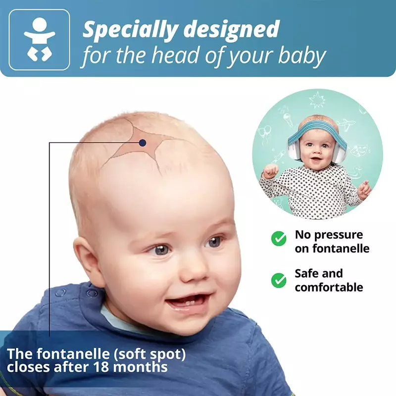 Protección auditiva para bebés y niños pequeños, orejeras con reducción de ruido, auriculares cómodos para bebés, mejora el sueño, hasta 36 meses