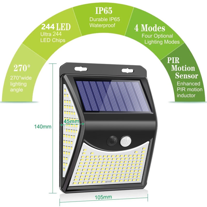 Luz led Solar para exteriores, lámpara de pared con Sensor de movimiento PIR, impermeable, 4 modos, 244LED, para jardín
