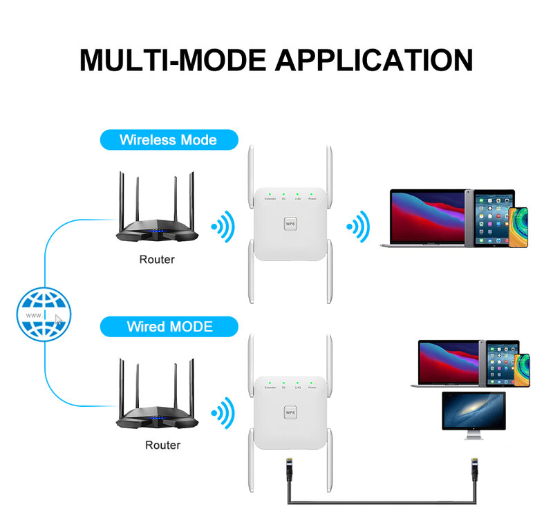 Dual-Band WiFi Repetidor, Amplificador de Sinal Sem Fio, Extensor Wifi, Rede Wi Fi Booster Longo Alcance, 1200Mbps 2.4G 5G personalizado