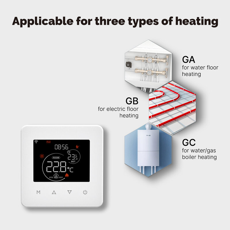 MOES Tuya termostat WiFi, pengontrol suhu pintar air lantai pemanas ketel Gas aplikasi bekerja dengan Alexa Google rumah
