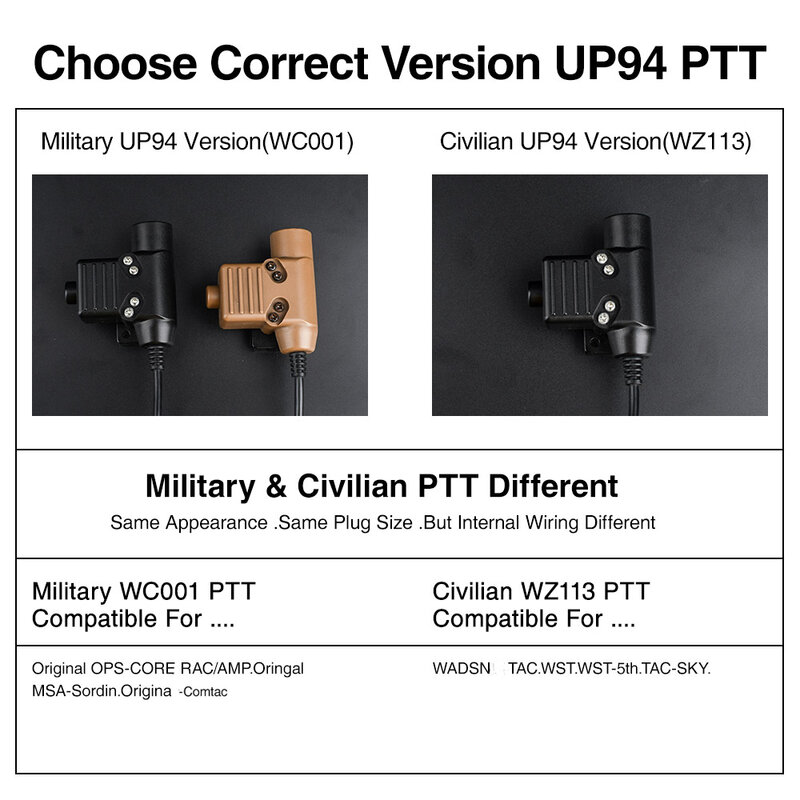 전술 군사 U94 PTT 켄우드 헤드셋 어댑터, 오리지널 RAC TMC COMTAC 이어머 사냥 에어소프트 케이블 플러그용, 신제품