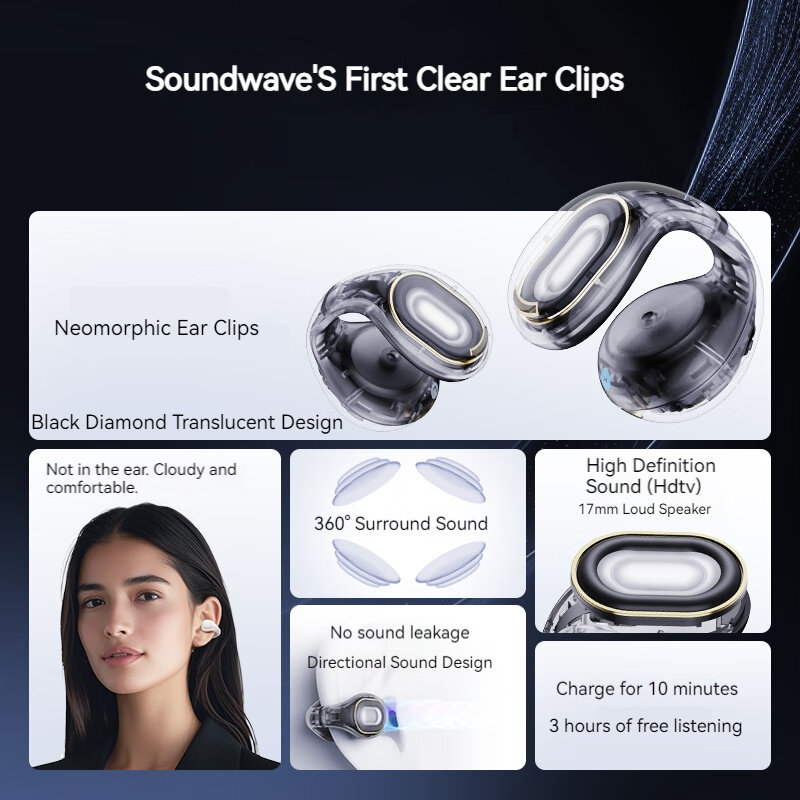 Soundcore C30i Space Module Earclip auricolari Bluetooth Non in Ear Wireless Ear Hanging