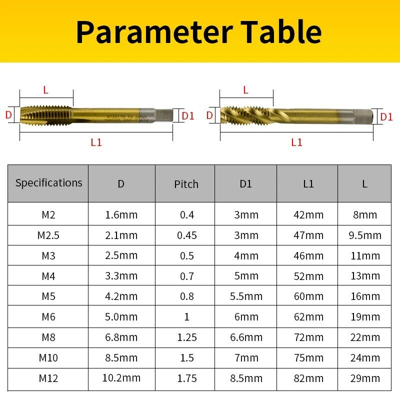 Grifo de punta en espiral HSS Chapado en titanio métrico, rosca de enchufe de máquina M2, M2.5, M3, M4, M5, M7, M8, M10, M12