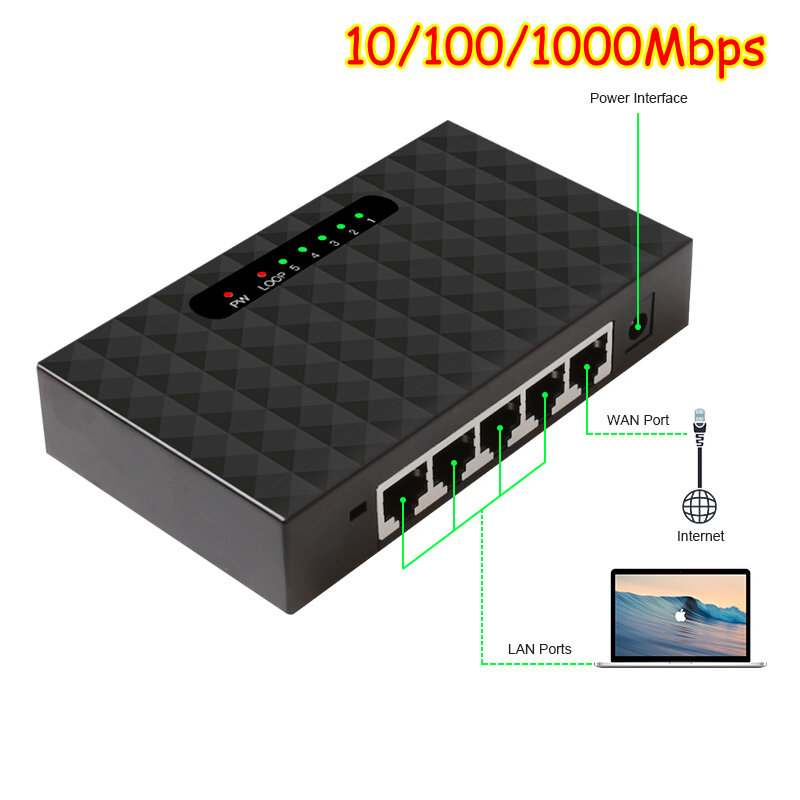 8 Port 1000Mbps jaringan Gigabit Switch Ethernet Smart Switcher kinerja tinggi RJ45 Hub Internet Splitter untuk kantor sekolah