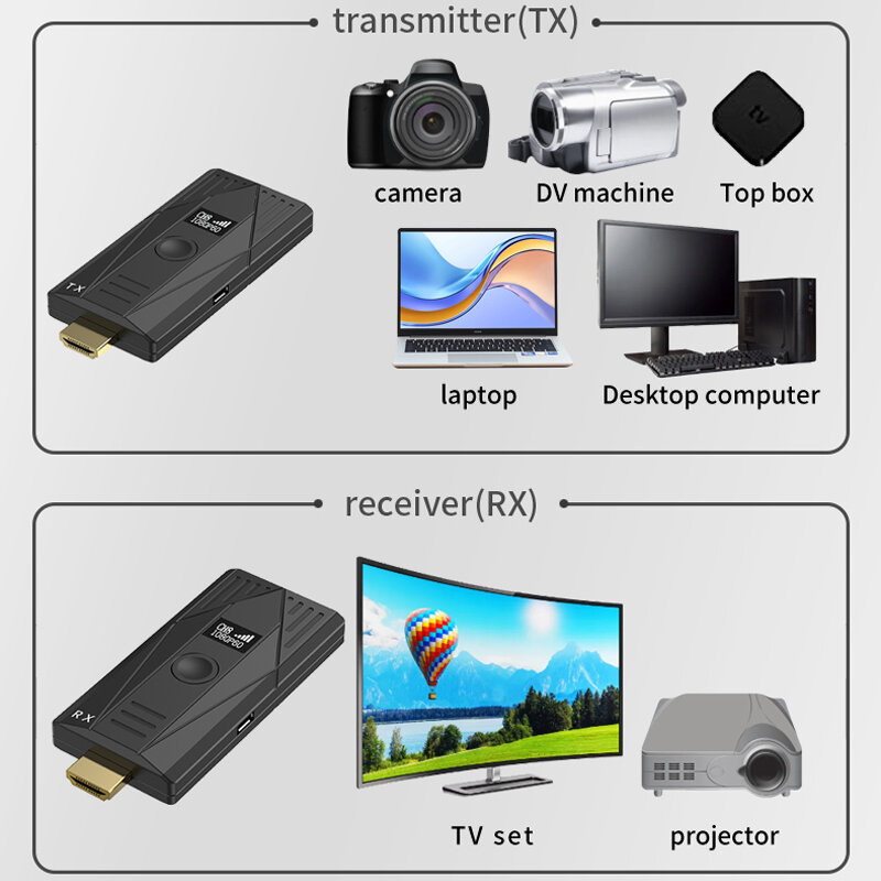 FORRBETDIS-JM300 Pro 4K Mini Sistema De Transmissão De Vídeo Sem Fio, UHD 1080P, Compatível com 4K HDMI, Receptor Transmissor De Imagem, Novo