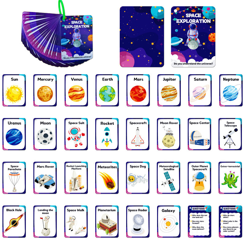 Cartão de Descompressão Mental, Adequado como Presente e Jogando Juntos, 34 Cartões de Associação Espacial, Adequado como Presente