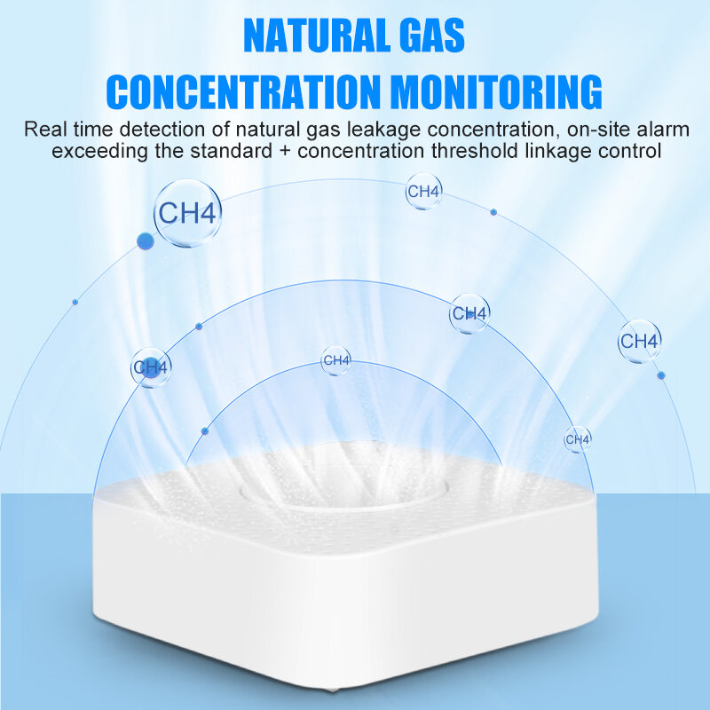 Tuya-alarma de Gas inteligente portátil para el hogar, Detector de Gas Natural CH4, Sensor de fugas de Gas, seguridad contra incendios, WIFI