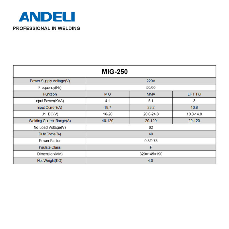 ANDELI-Poste à souder semi-automatique avec fil fourré de flux, Soudeuses MIG-250, Soudeuses MIG MMA Lift TIG, Onduleur 3 en 1, Soudage des métaux