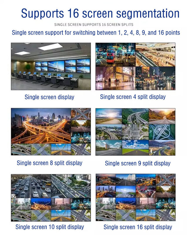 H. 265 dekoder wideo sieciowe do monitorowania 4k dekoder cyfrowy IPC ściana podzielony ekran kompatybilny z Haikang Dahua ONIVF