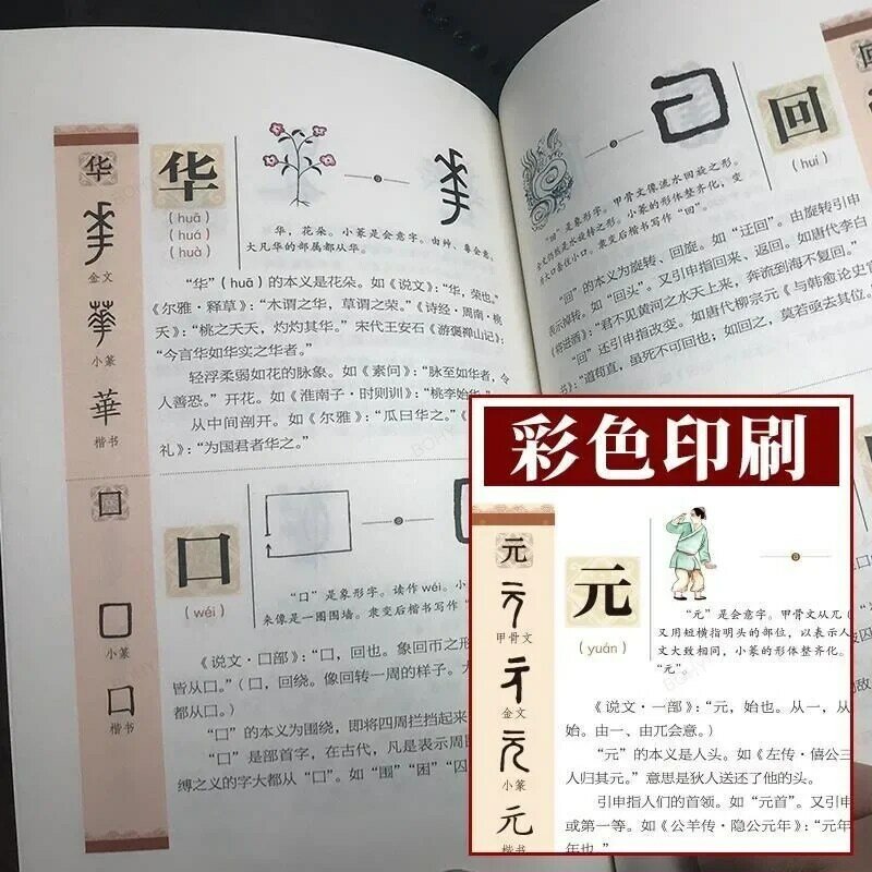 Libros de estudio chinos, cuentos de caracteres chinos, la evolución de los caracteres chinos en la sinología clásica