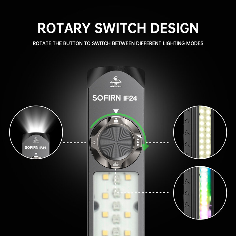 Sofirn IF24 RGB светильник SST40 2000 лм, мощный фонарик, 5 В, 2 А, 18650 USB C, перезаряжаемый телефон, IP66, водонепроницаемый с магнитом