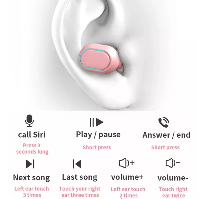 TWS E7S Fones De Ouvido Sem Fio, Fones De Ouvido Bluetooth, Fones De Som HIFI, Fones De Ouvido Impermeável Esporte Para Todos Os Smartphones