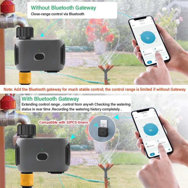Temporizador de agua inteligente Wifi para manguera de jardín, temporizador de riego por aspersión con concentrador, temporizador de riego automático Tuya