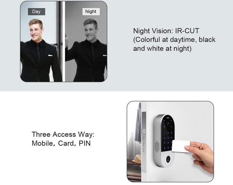 Wifi Video Intercom Access Control Keypad 125Khz RFID Reader Tuya Mobile APP Door Camera Video Door Phone Entry System+Cover