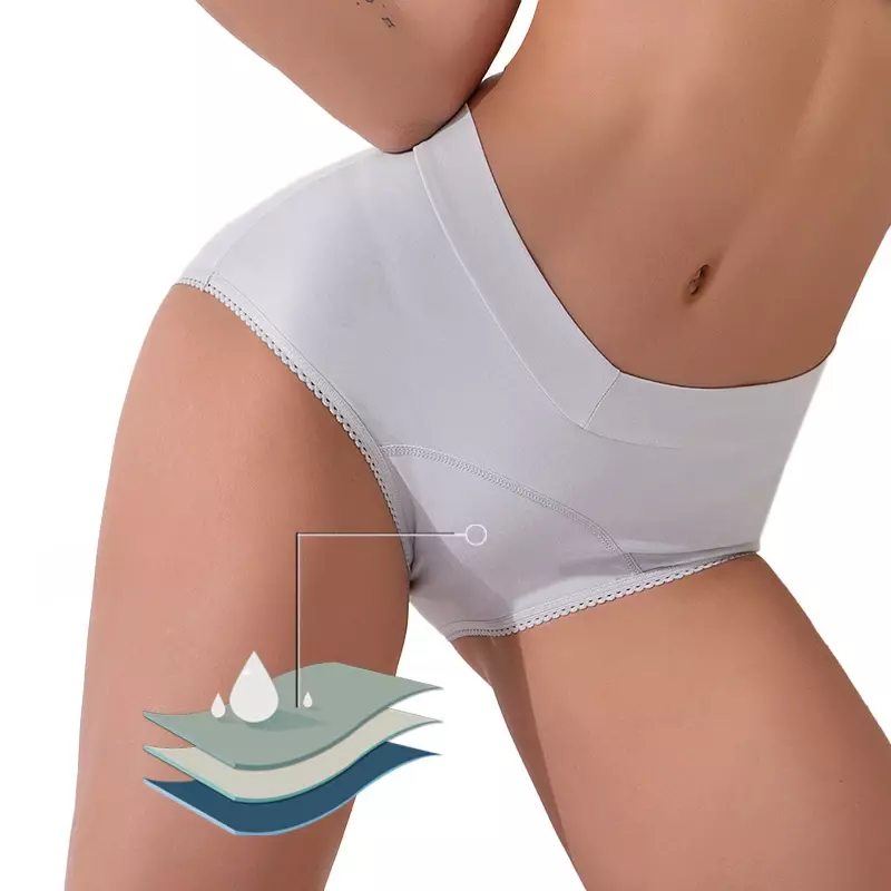 Frauen höschen Anti-Leckage Menstruation höschen wasch bare hoch taillierte Frauen physio logische Unterhosen Unterwäsche für die Menstruation