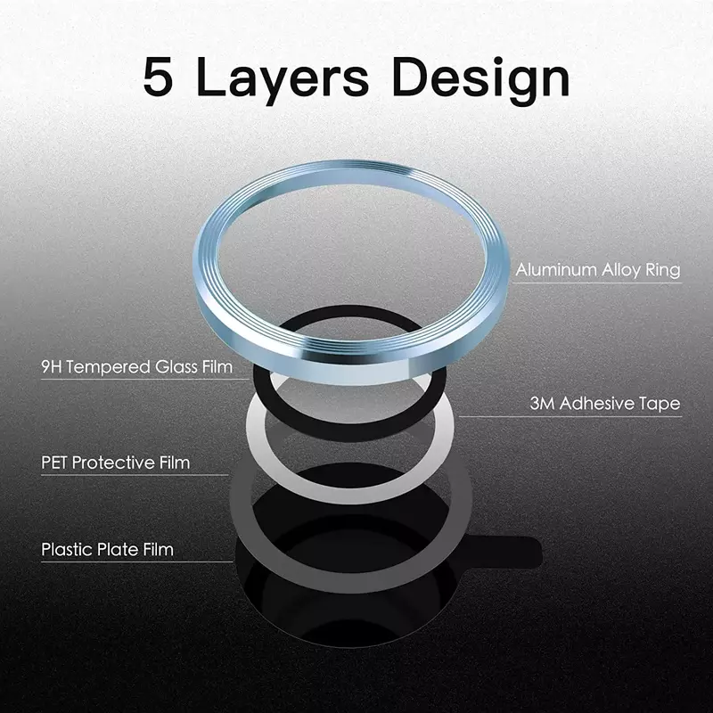 Blue Camera Lens Protector for iPhone 14 Plus 13 Pro Max 12 11 iPhone14 14Pro 13Pro 12Pro 11Pro Tempered Glass Cover Accessories