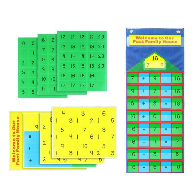 Karta matematyczna dla dzieci do nauki matematyki dla uczniów w klasie podstawowej Dodatek do odejmowania wykresów plakatów do nauki matematyki edukacyjnej